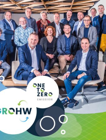 Accelerate Energy Transition in Deventer with GROHW